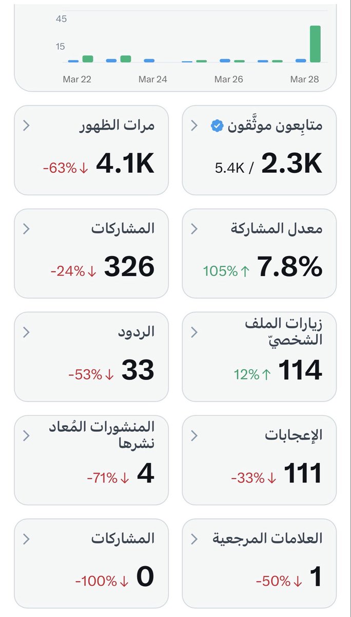 خالد الذيابي tweet media