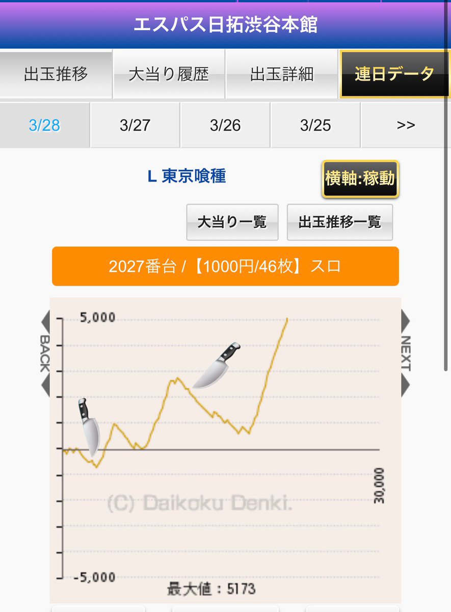 ウロコ✝️ウロフェーヴル tweet media