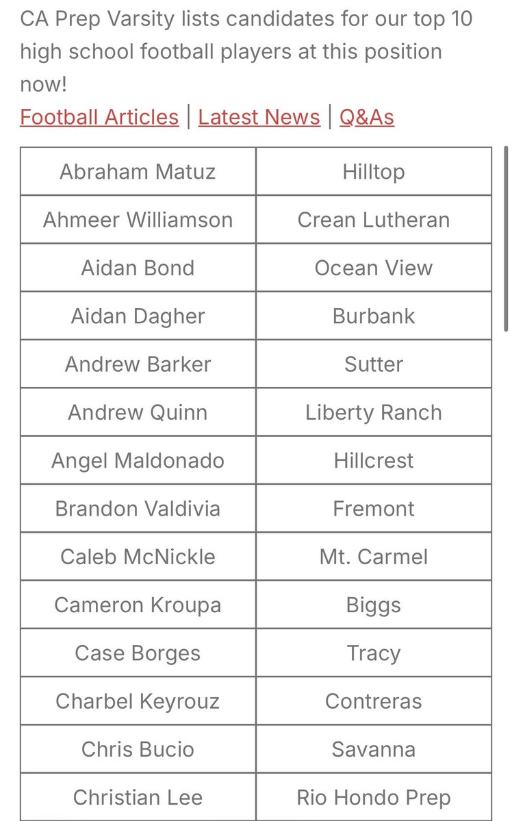 Christian Lee tweet media