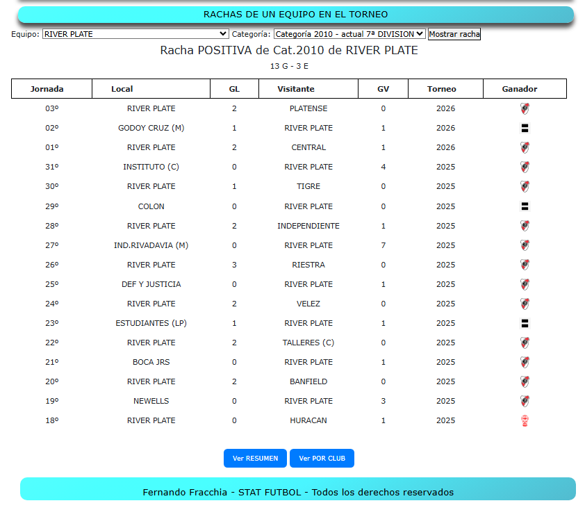 Fernando Fracchia tweet media