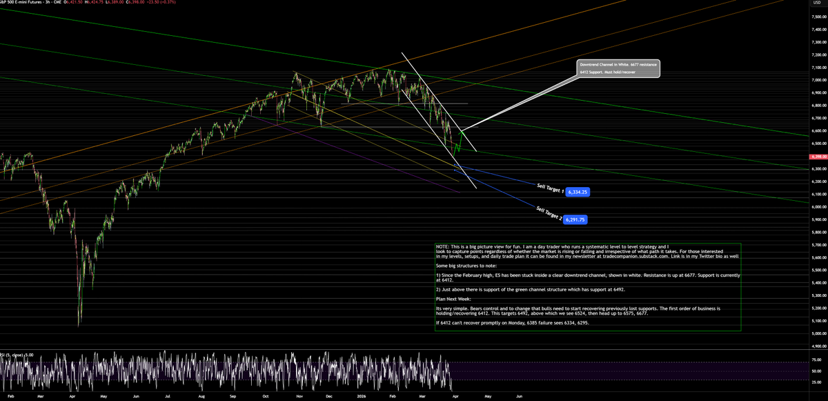 Adam Mancini tweet media
