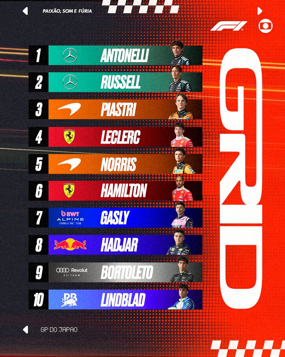 TV Globo 📺 tweet media