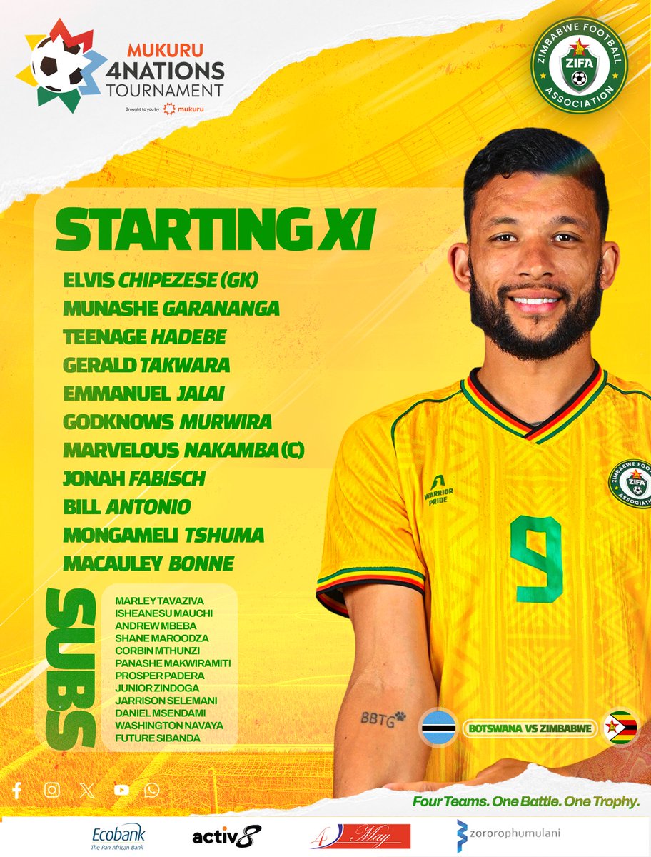 Zimbabwe Football Association tweet media