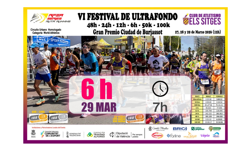 Atletismo Els Sitges tweet media