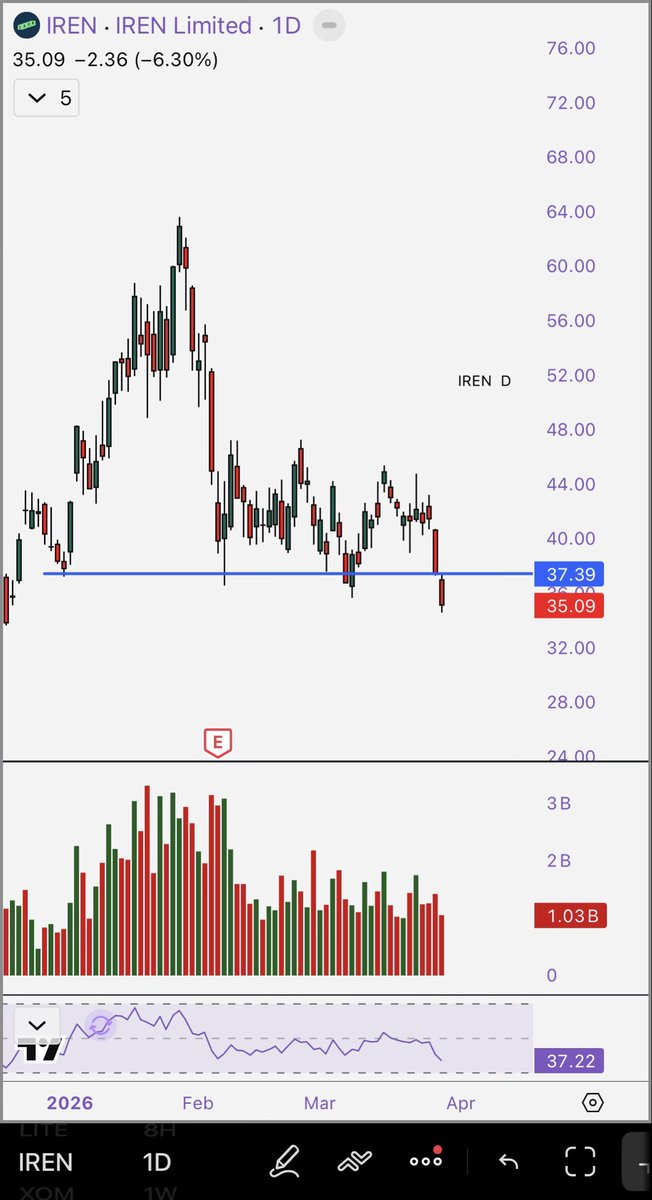 ContraClub tweet media