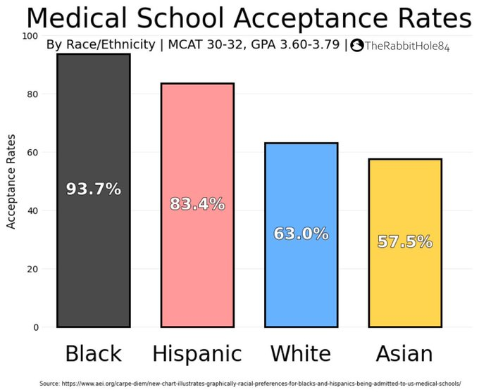The moment education becomes a battlefield for politics, fairness becomes a matter of debate, and trust in the system quietly crumbles.