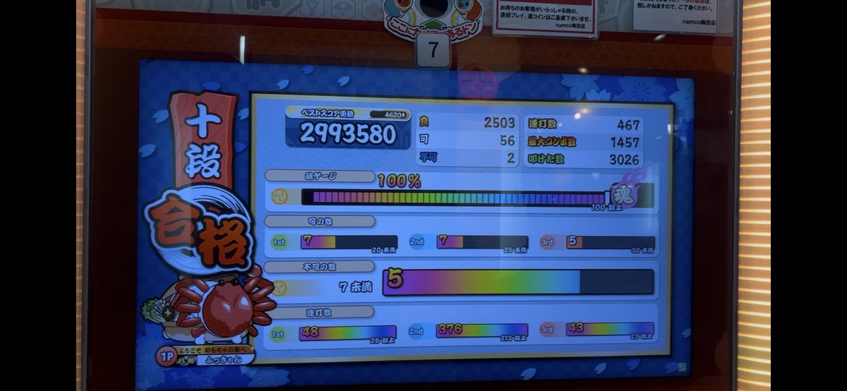 ふっきゃん tweet media