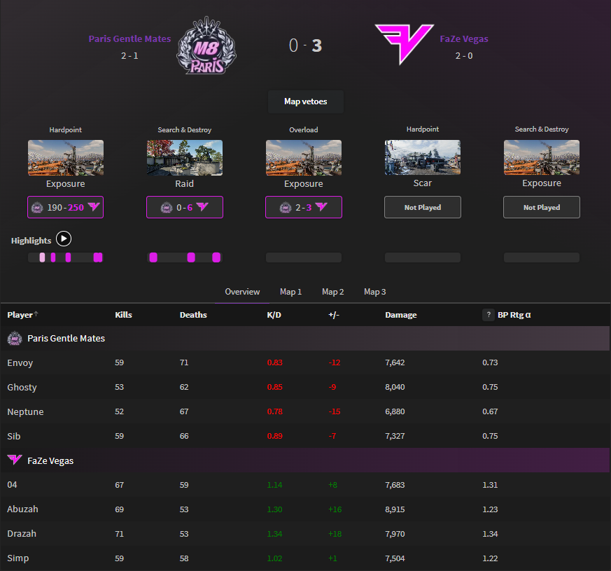 Breaking Point tweet media