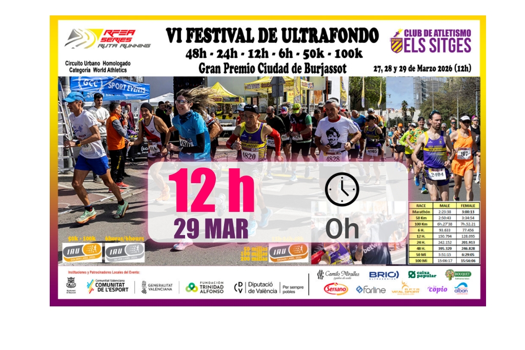 Atletismo Els Sitges tweet media