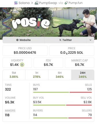 The Buss-meme tweet media