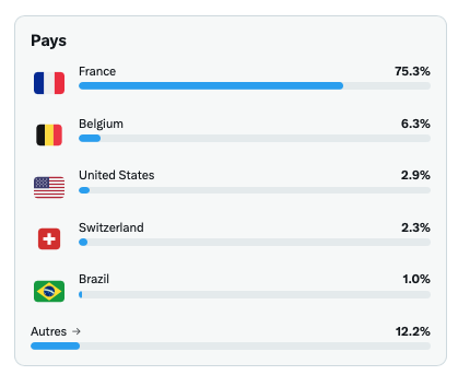 AppleGeek tweet media