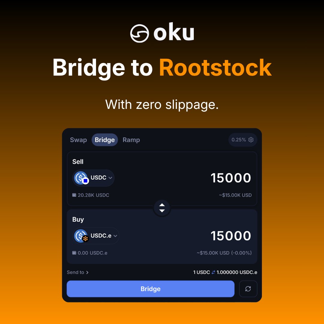 Oku Trade 🐼 tweet media