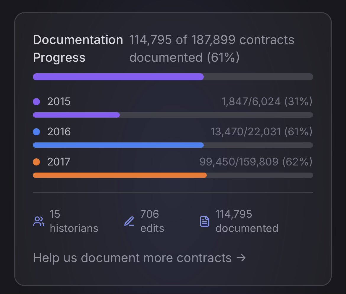 cartoon.the🦄.eth tweet media