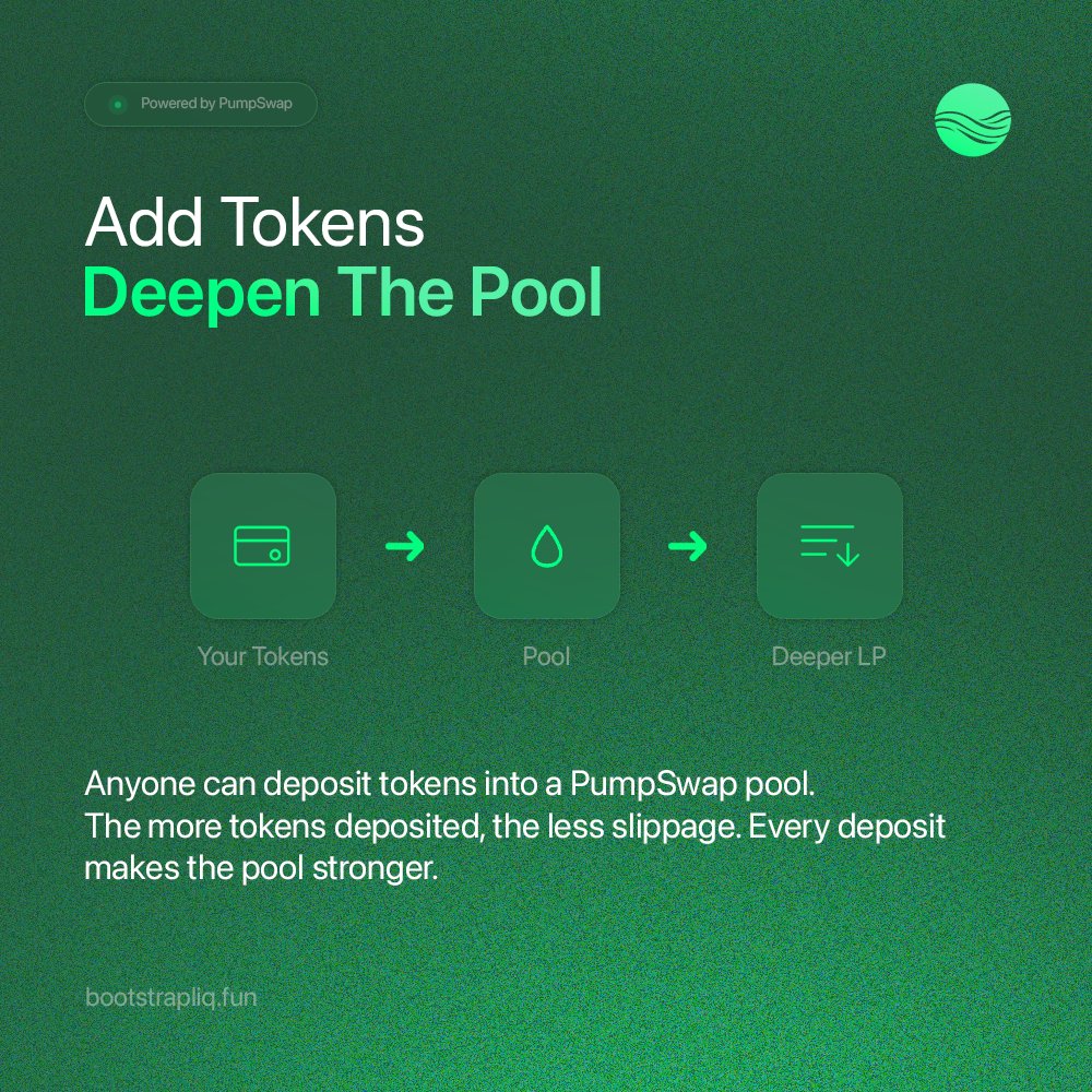 Bootstrap tweet media