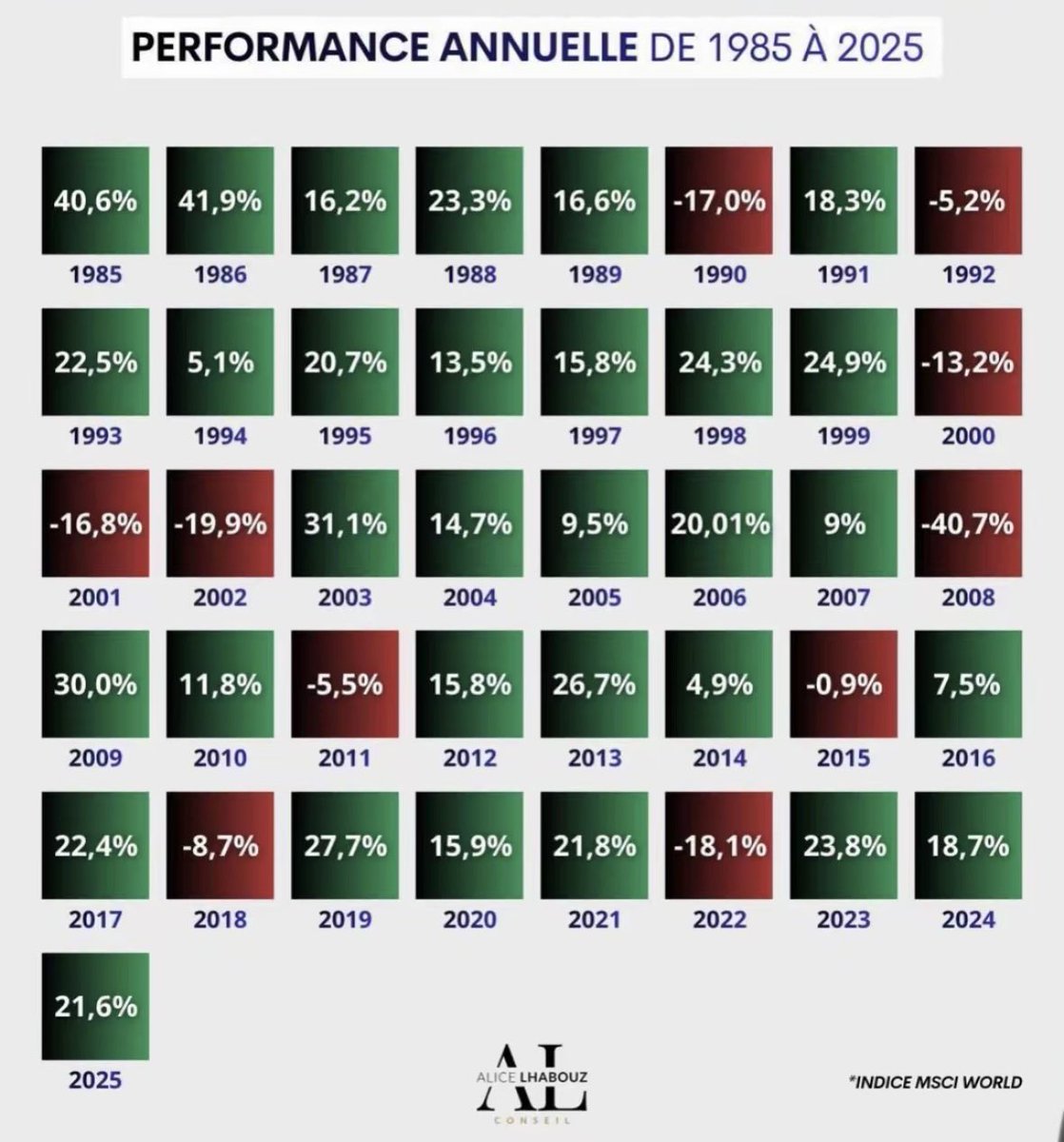 Flasheur ⚡️ tweet media