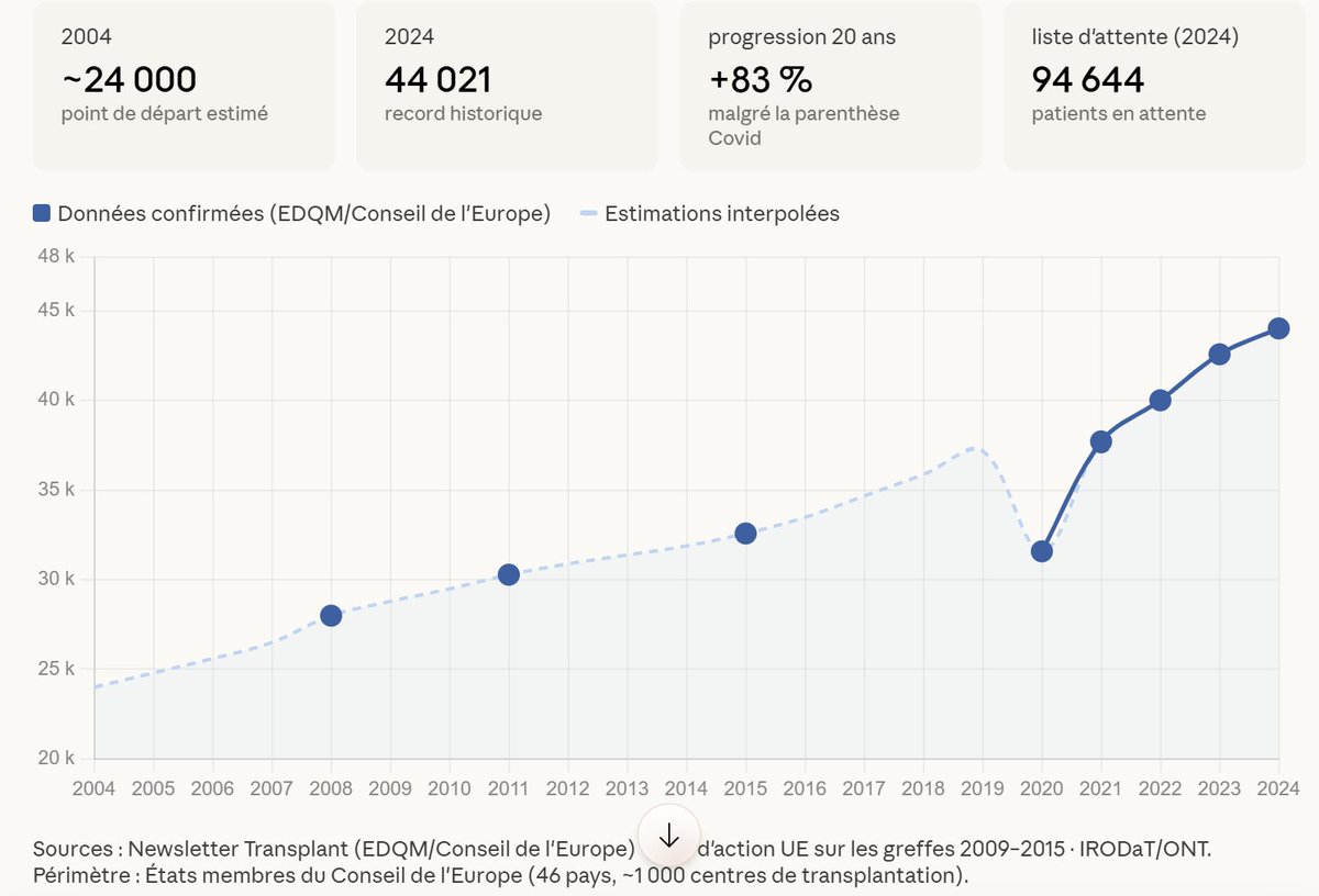 Avner Solal tweet media