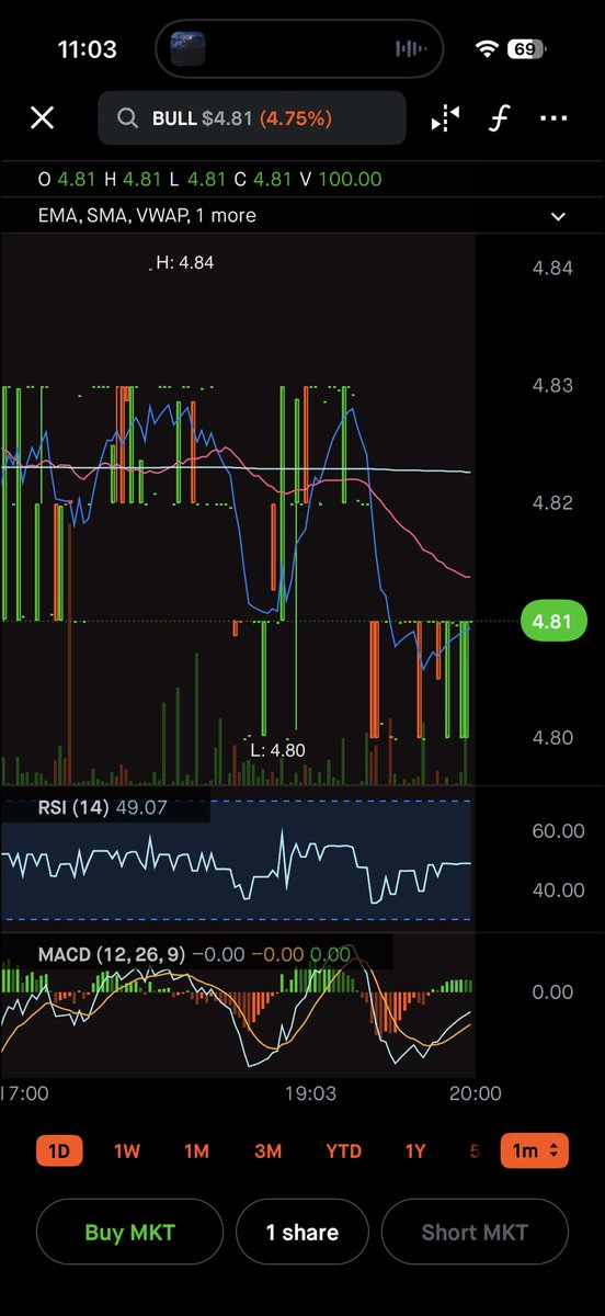 Howling Puppy tweet media