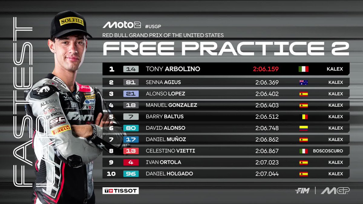 MotoGP's tweet image. ✅ @TonyArbolino wraps up #Moto2 FP2 on top of Senna Agius and @AlonsoLopez_21 

 #USGP 🇺🇸