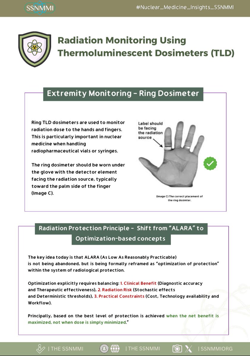 الجمعية السعودية للطب النووي والتصوير الجزيئي tweet media
