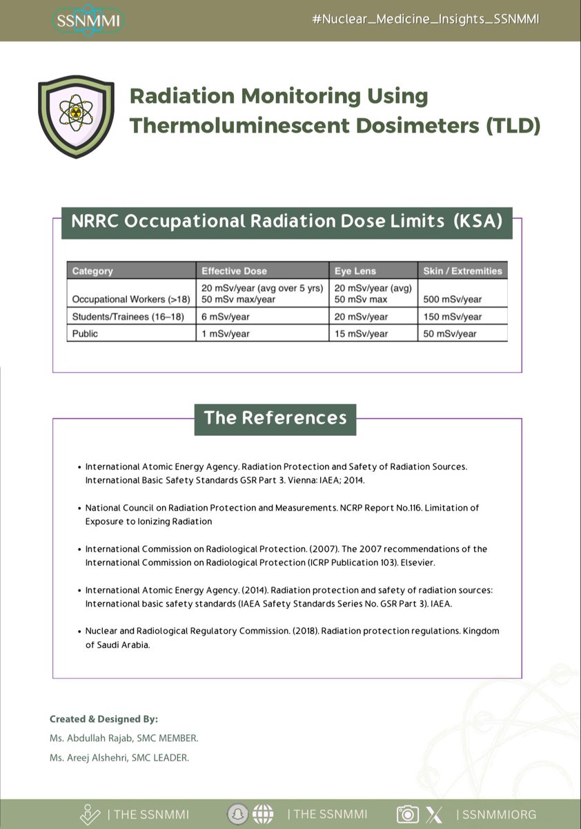 الجمعية السعودية للطب النووي والتصوير الجزيئي tweet media