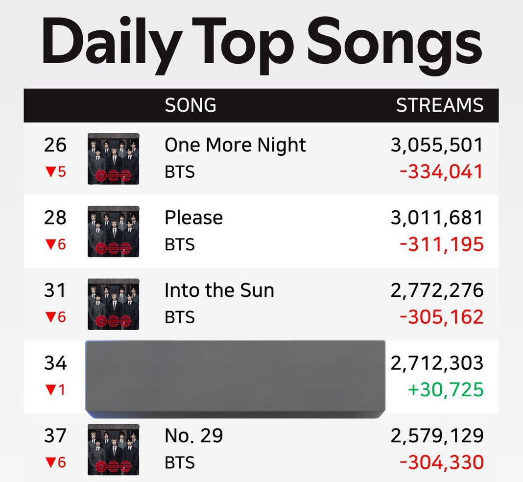 hyuk ⁷; ARIRANG tweet media