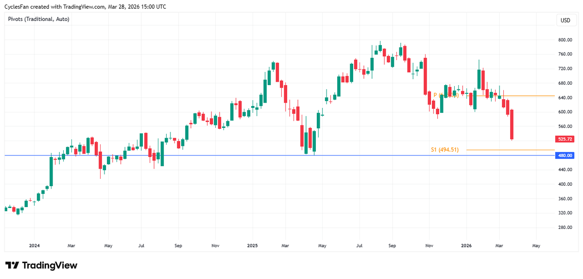 CyclesFan tweet media