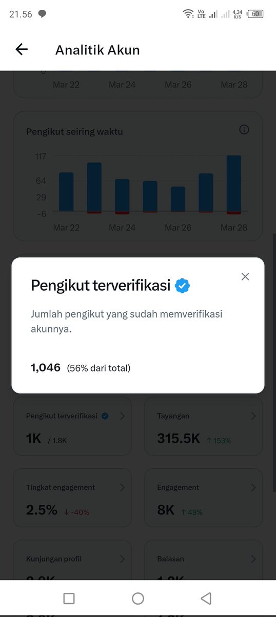 Lusiana🍑 tweet media