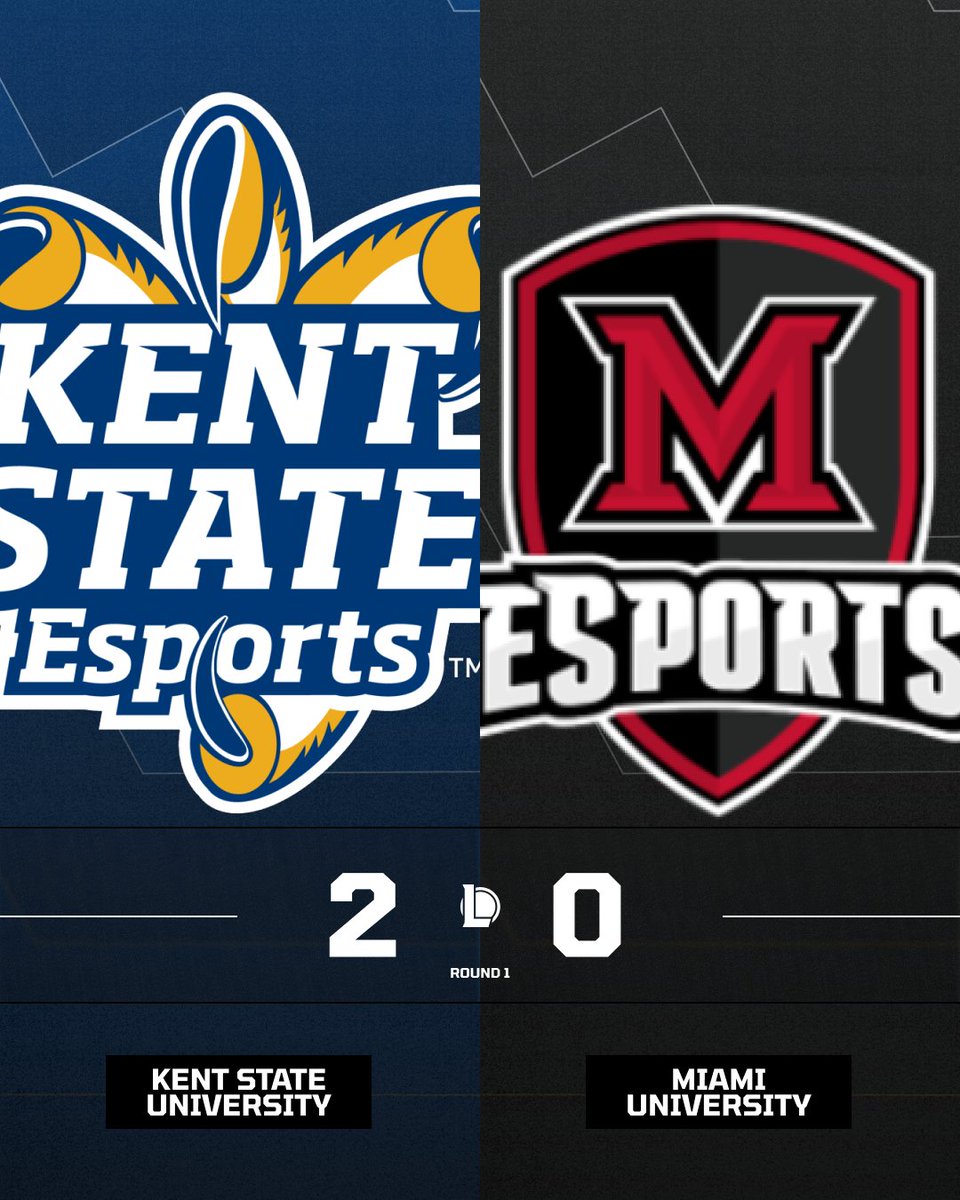 It looks like <a href="/EsportsKSU/">Kent State Esports</a> came ready to play this weekend with a clean win over <a href="/RedhawksGG/">Miami Esports</a> 

Tune into more action on the rift ➡️ twitch.tv/esc_conference