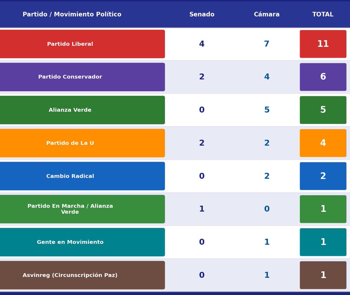Juan Pablo tweet media