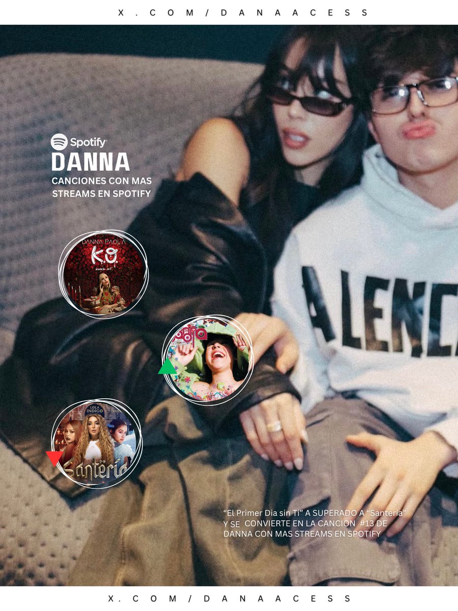 DANNA Access tweet media