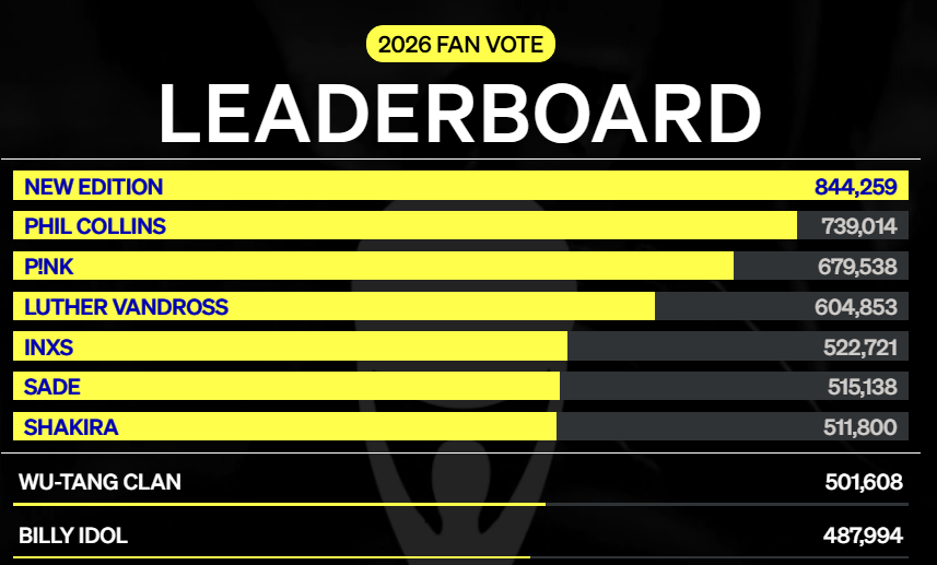 RapGodzinho tweet media