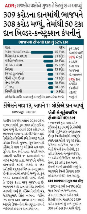 Naresh Khinchi tweet media