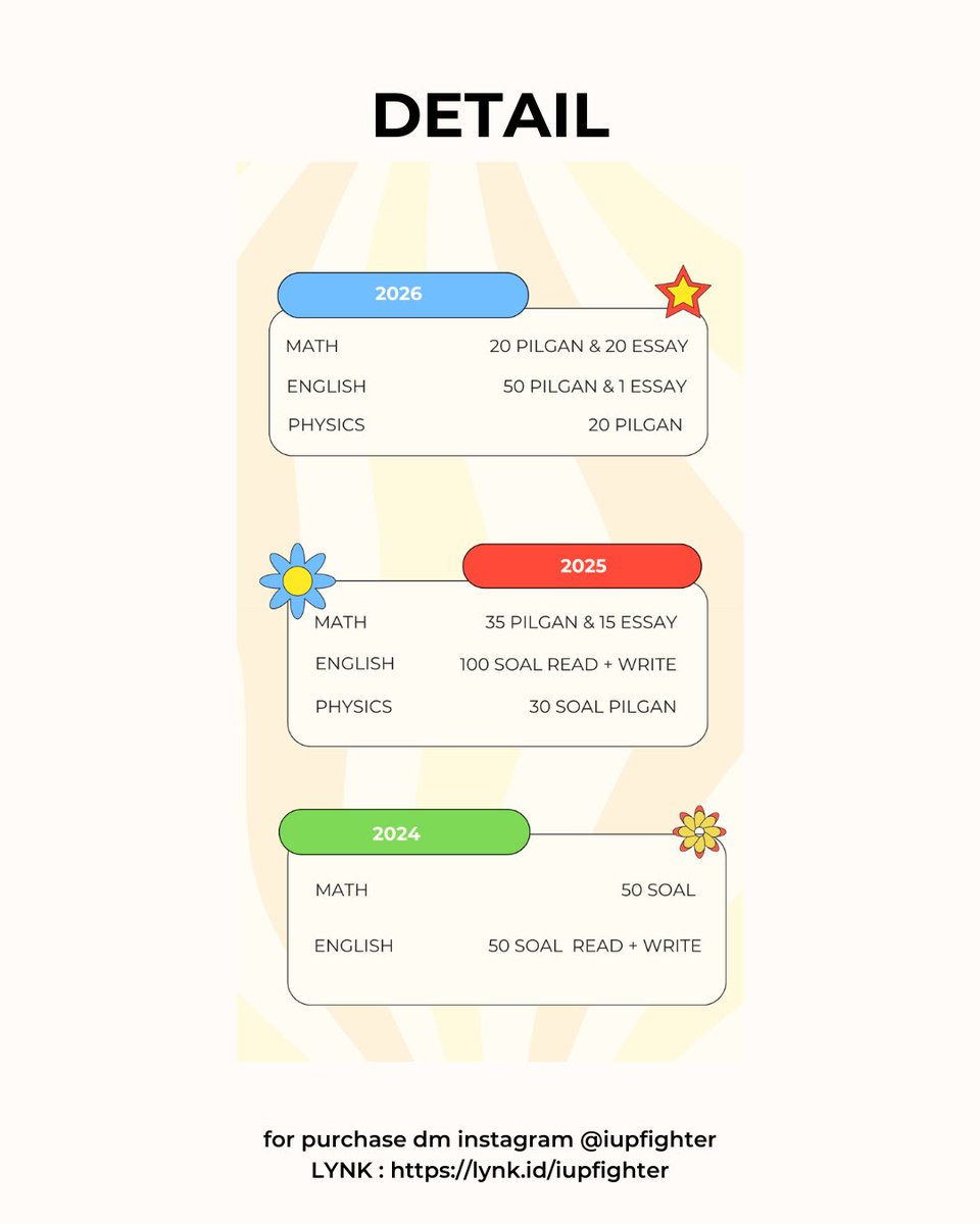 Les & Latsol - IUP ITB, UGM,UNAIR,UNDIP, SIMAK KKI tweet media