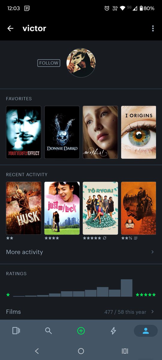 A SEGUIR CENAS DO PRÓXIMO CAPÍTULO tweet media