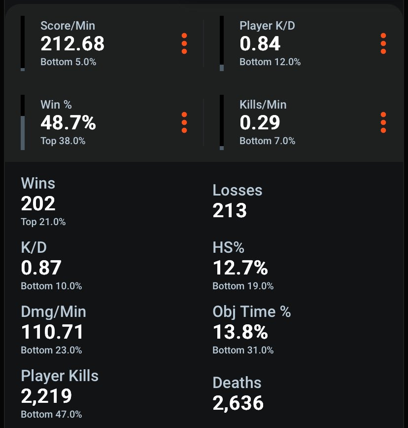 RubberduckyFPS 🎯 tweet media