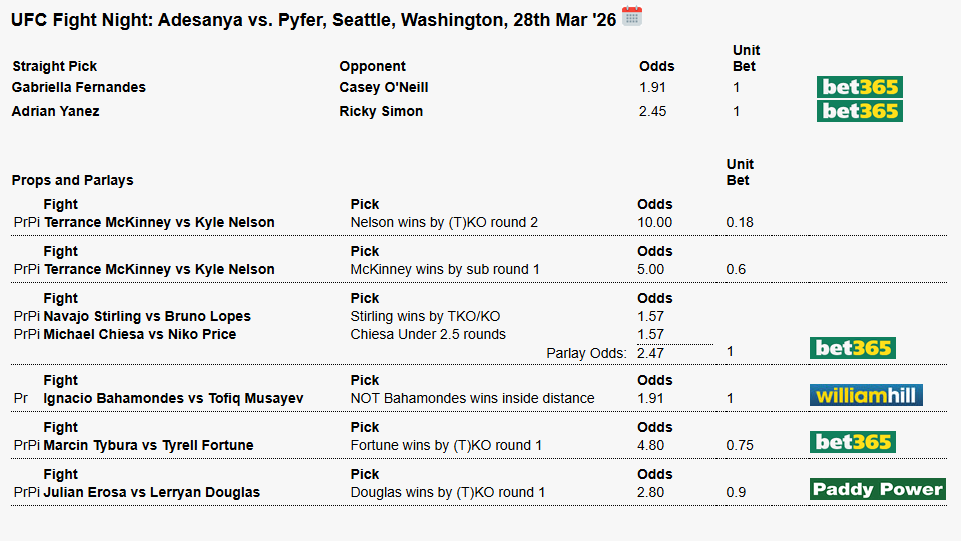 Flowstate Combat tweet media