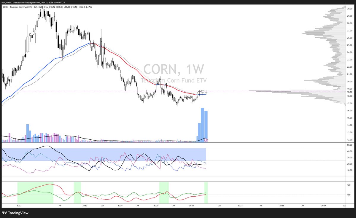 Ben 1148x2 tweet media