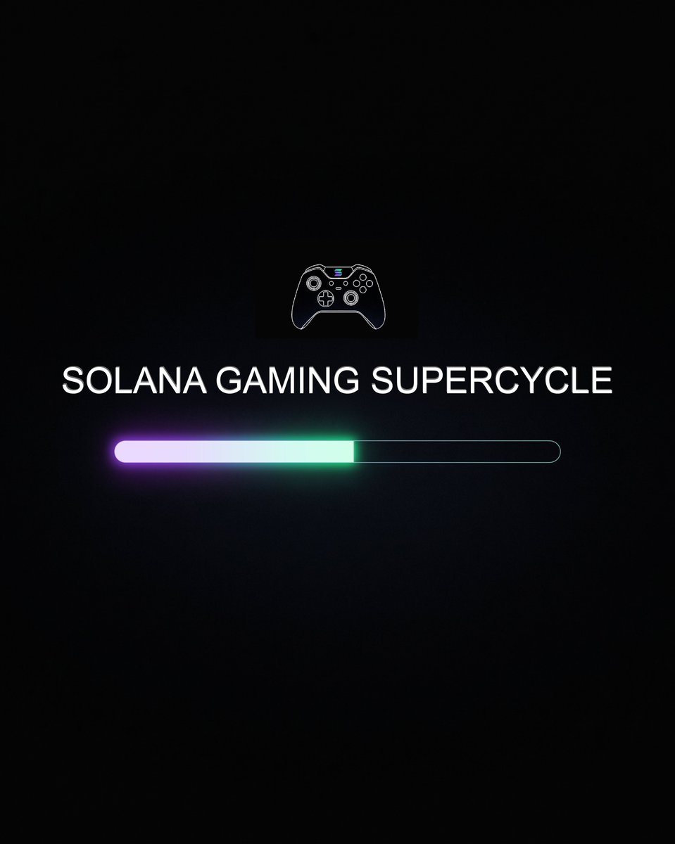 Solana Gaming tweet media
