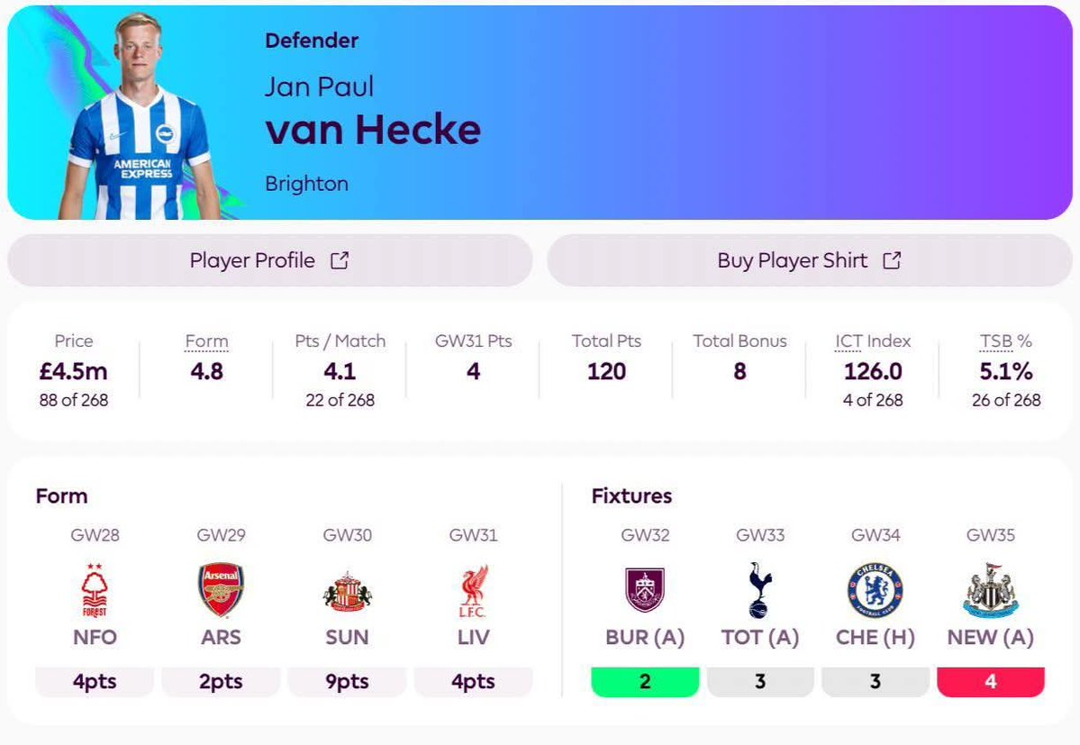 Doctor Fantasy - دُكـتـور فـانـتـازي tweet media