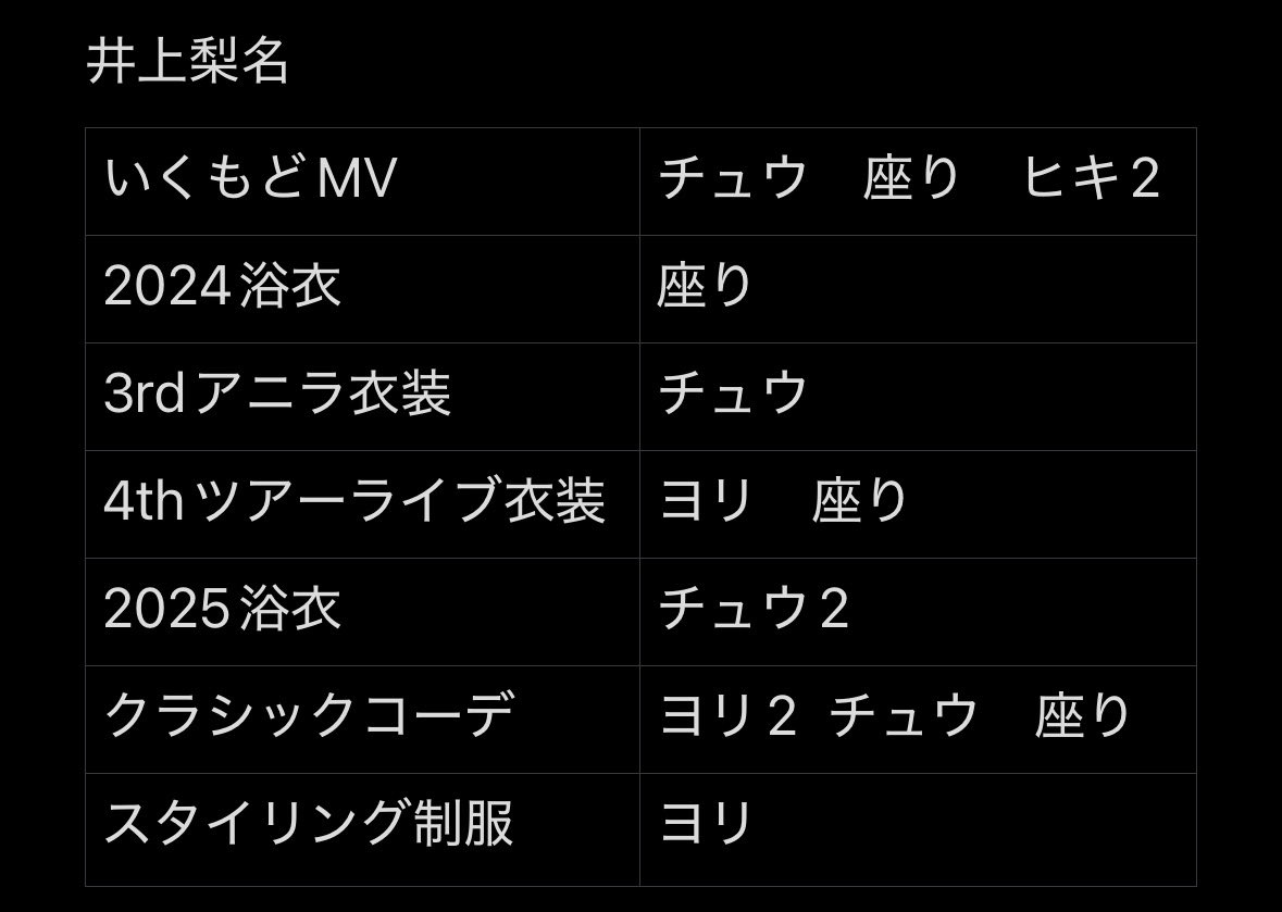 取引垢 tweet media