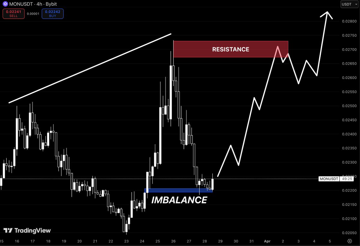 chief of overthinking tweet media