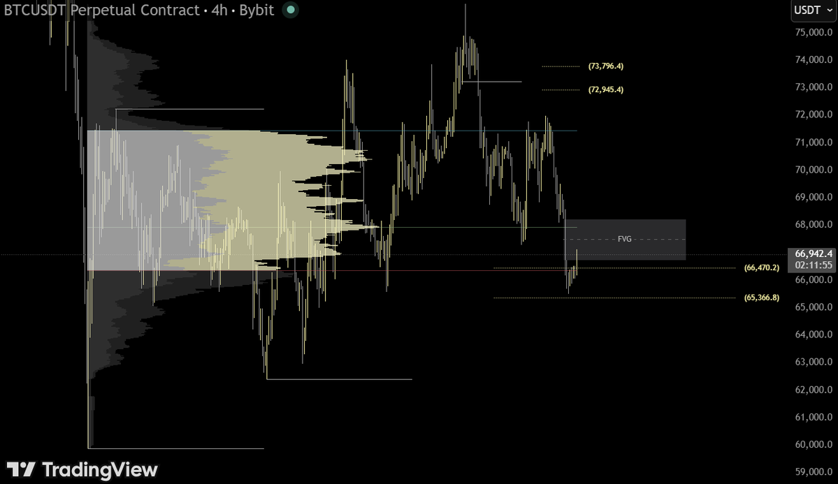 CoreZone tweet media