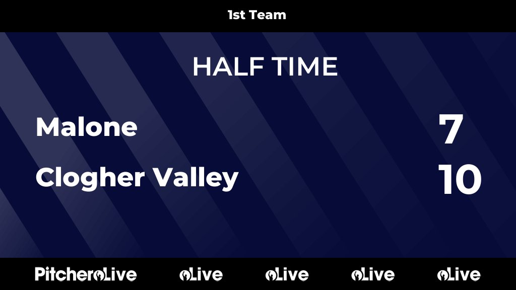 Malone RFC tweet media