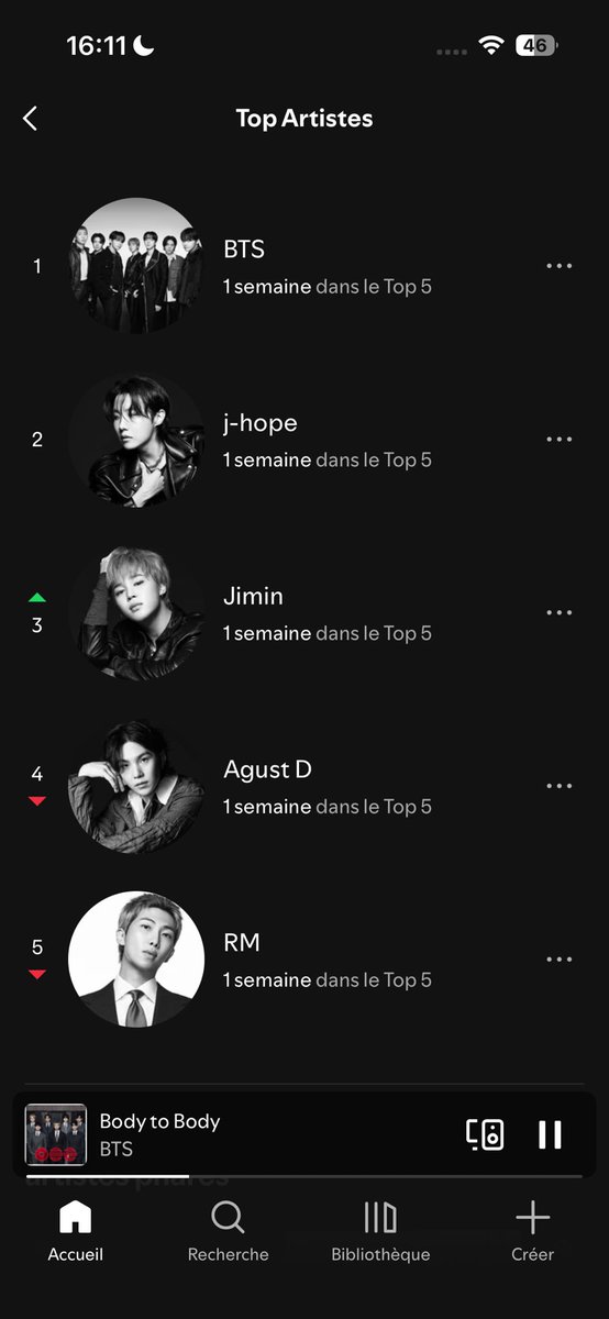 Nesrine⁷ 🇸🇳🇸🇳🇸🇳 tweet media