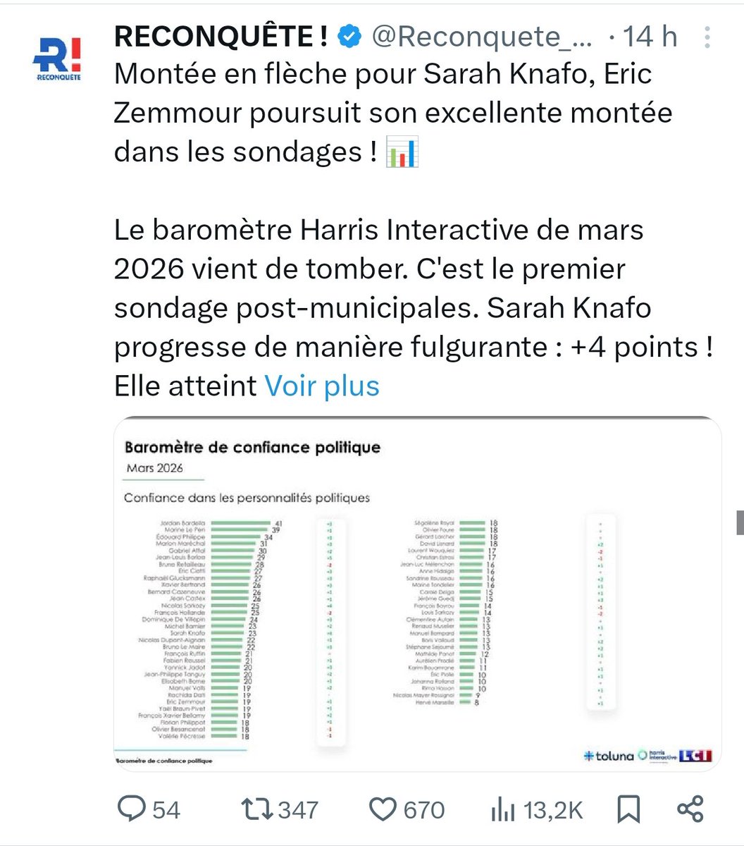 Isabelle DECRION BALDO ⚜️ tweet media