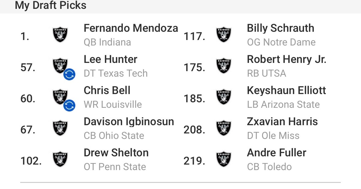 FatterMallon tweet media