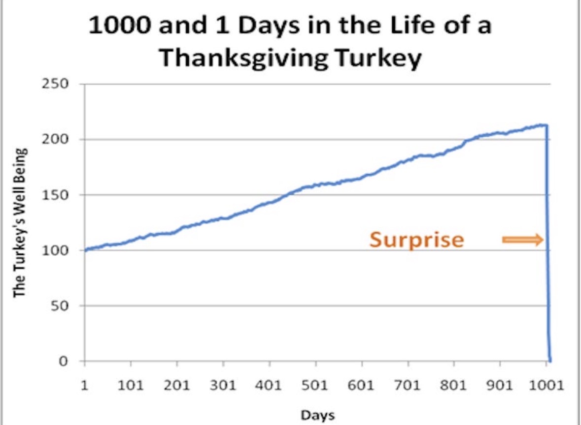 ג׳אקו אסולין tweet media