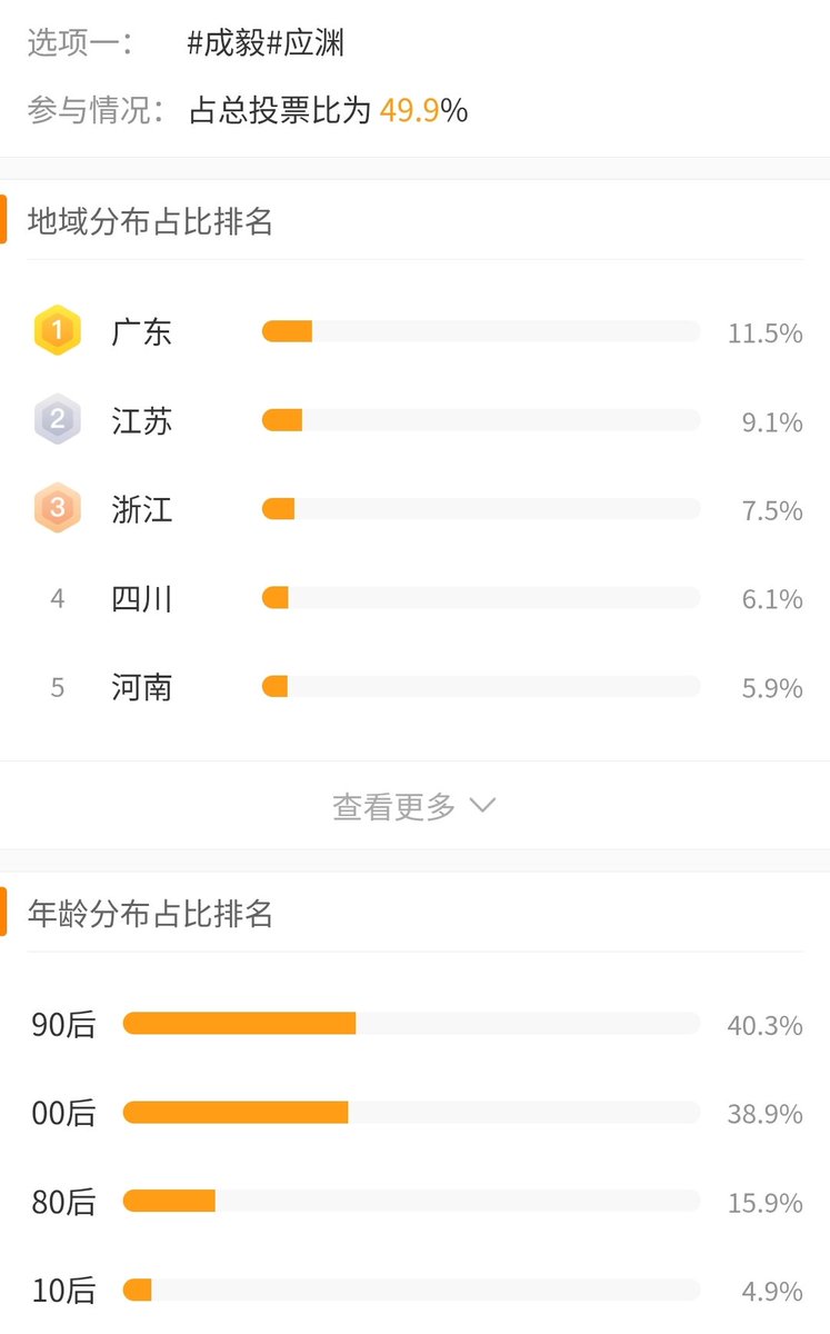 🌱YiYiYing🌦️ tweet media