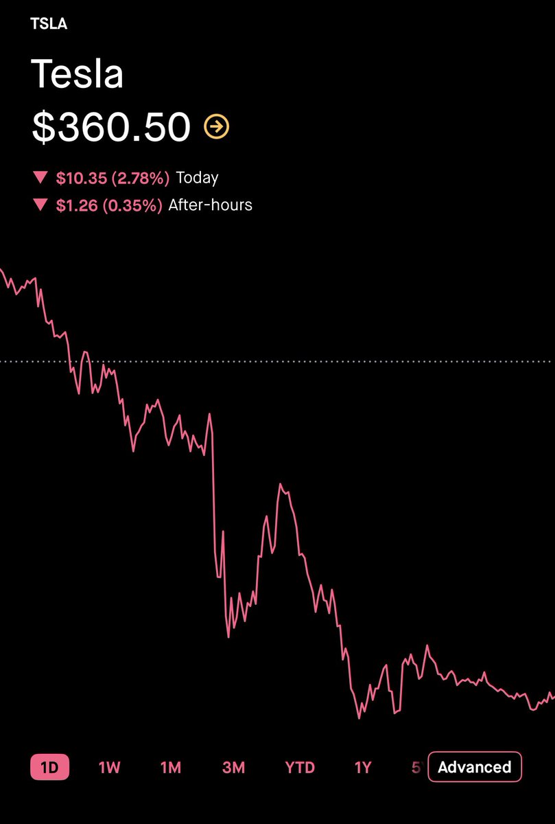 Cole Grinde tweet media