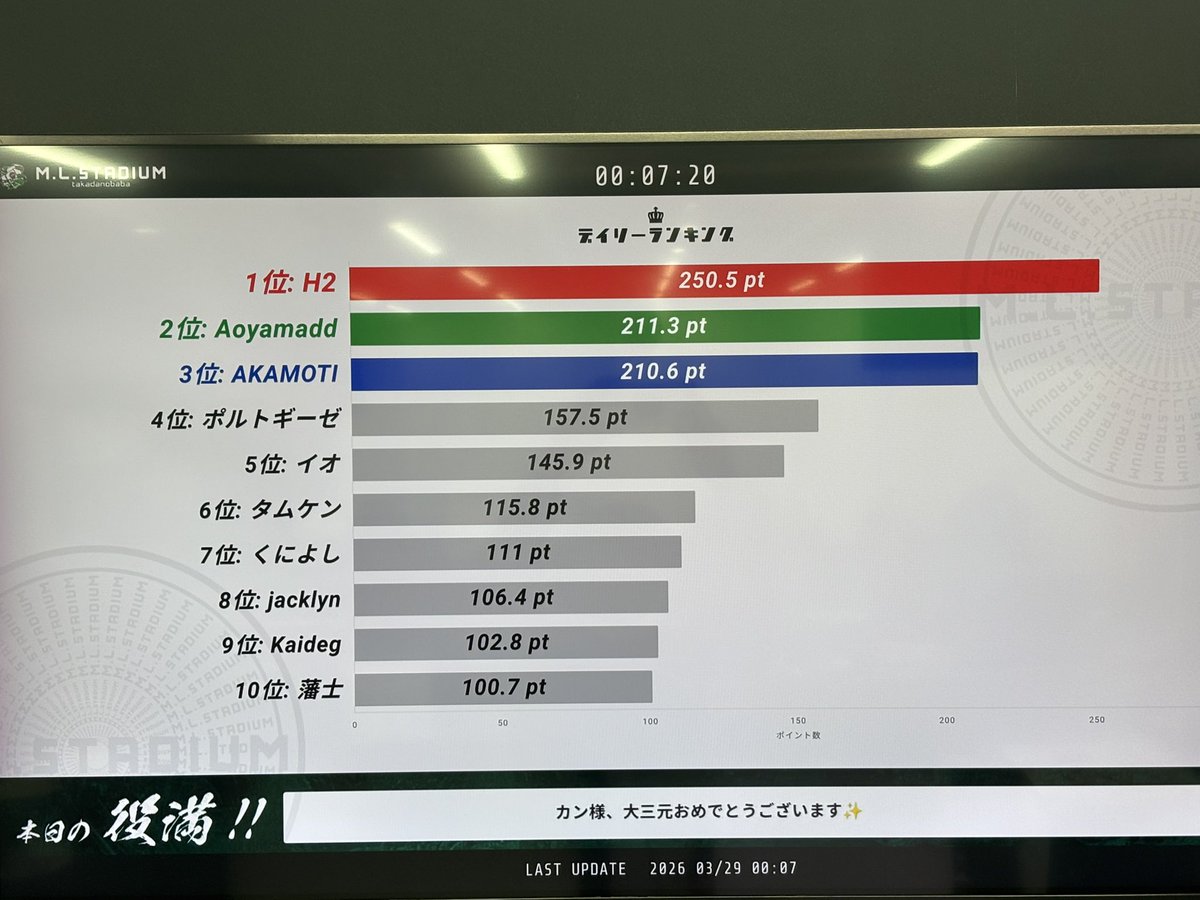 M.L.STADIUM MLスタジアム tweet media